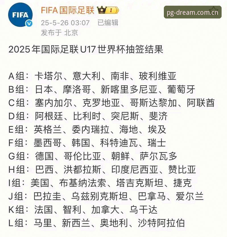 U17世界杯抽签结果深度评测：中国男女足分档情况及赛程前瞻