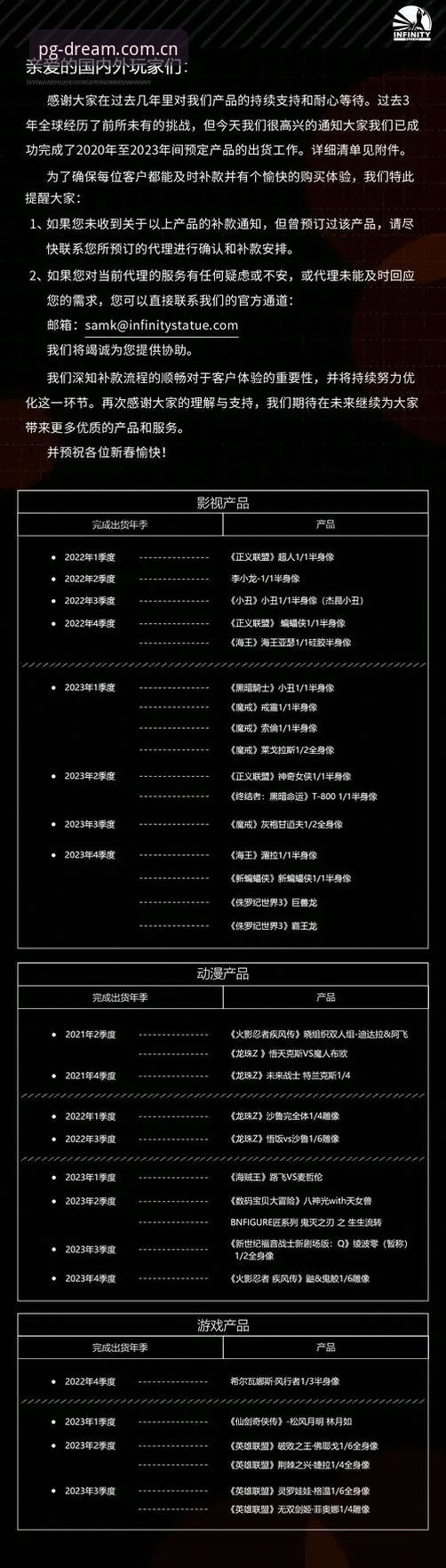 PG电子游戏平台趋势分析与推荐指南